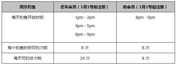 嘉辉（张达明饰）出格怠惰，本身想改变这些惰性却没法实现，终究被上司卷铺盖，只能在儿时老友俊伟（王荧欣）的顾问下过活，在嘉辉28岁生日那天，嘉辉独自坐在餐厅等俊伟时幻觉；看见本身惨死于枪下！公然，餐厅中俄然有黑帮火拼，如前兆一样，枪弹射向嘉辉，却主动改变标的目的射向俊伟，俊伟遇害，嘉辉的“不死能力”不竭产生，每次都看见本身不测惨死，而每次惨死的都是他身旁的人。连俊伟遇害后一向赐顾帮衬他的方婶（罗兰饰）也不克不及幸免。这令他堕入非常疾苦当中，痛掉老友的嘉辉测验考试自杀，却不克不及伤着本身，碰见性感女郎马碧华（李蕙敏饰）后，艳